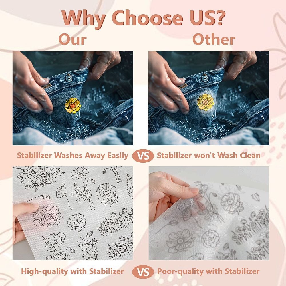 Water Soluble Embroidery Patte - Water Soluble Stabilizer ulasan dan harga