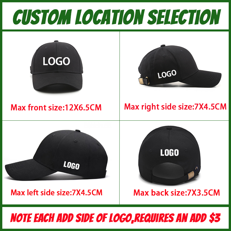 Fedoryn Custom Embroidery Logo - Embroidery Underlay ulasan dan harga