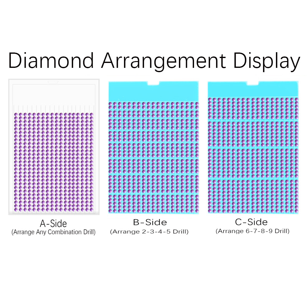 New Diamond Painting Tool Tray - Embroidery Underlay ulasan dan harga